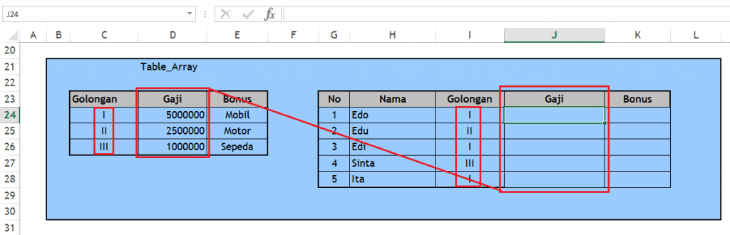 Cara Menggunakan Vlookup