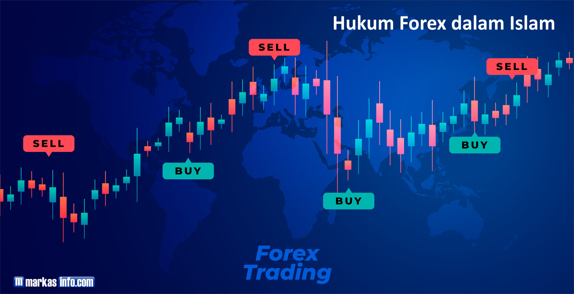 Hukum trading binomo dalam islam