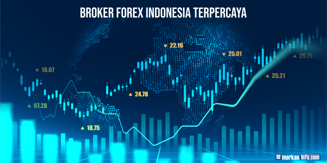 Broker Forex Indonesia Terpercaya 2021 Markas Info