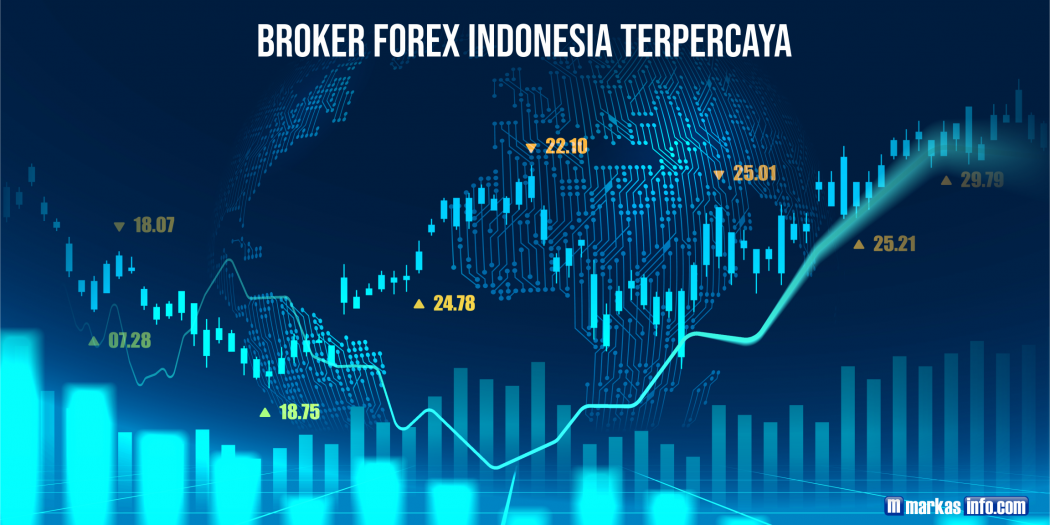 broker forex indonesia 2021