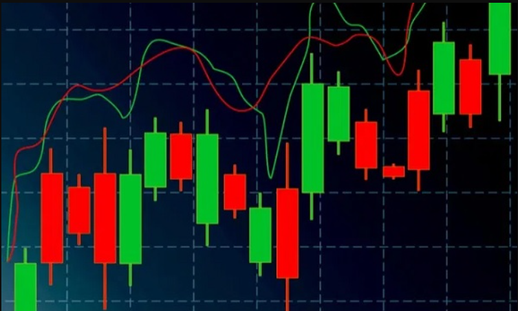 Cara Membaca Candlestick