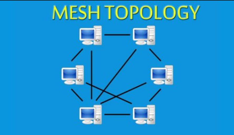 Apa Itu Topologi Mesh